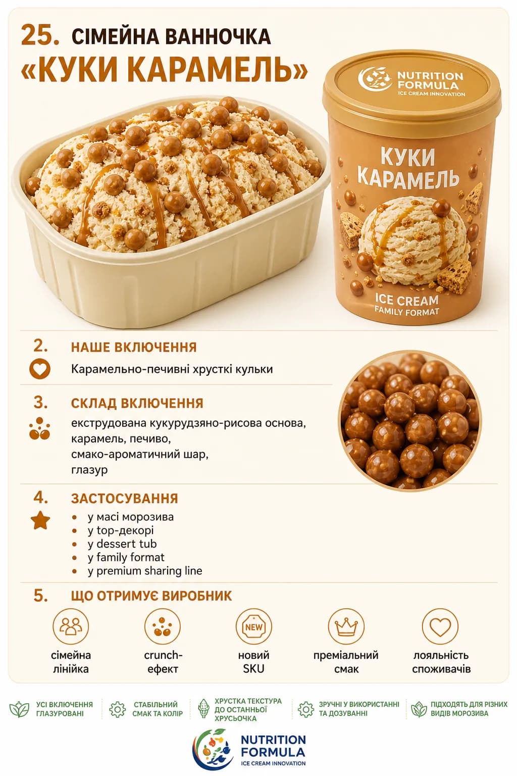 Печиво карамель сімейний туб