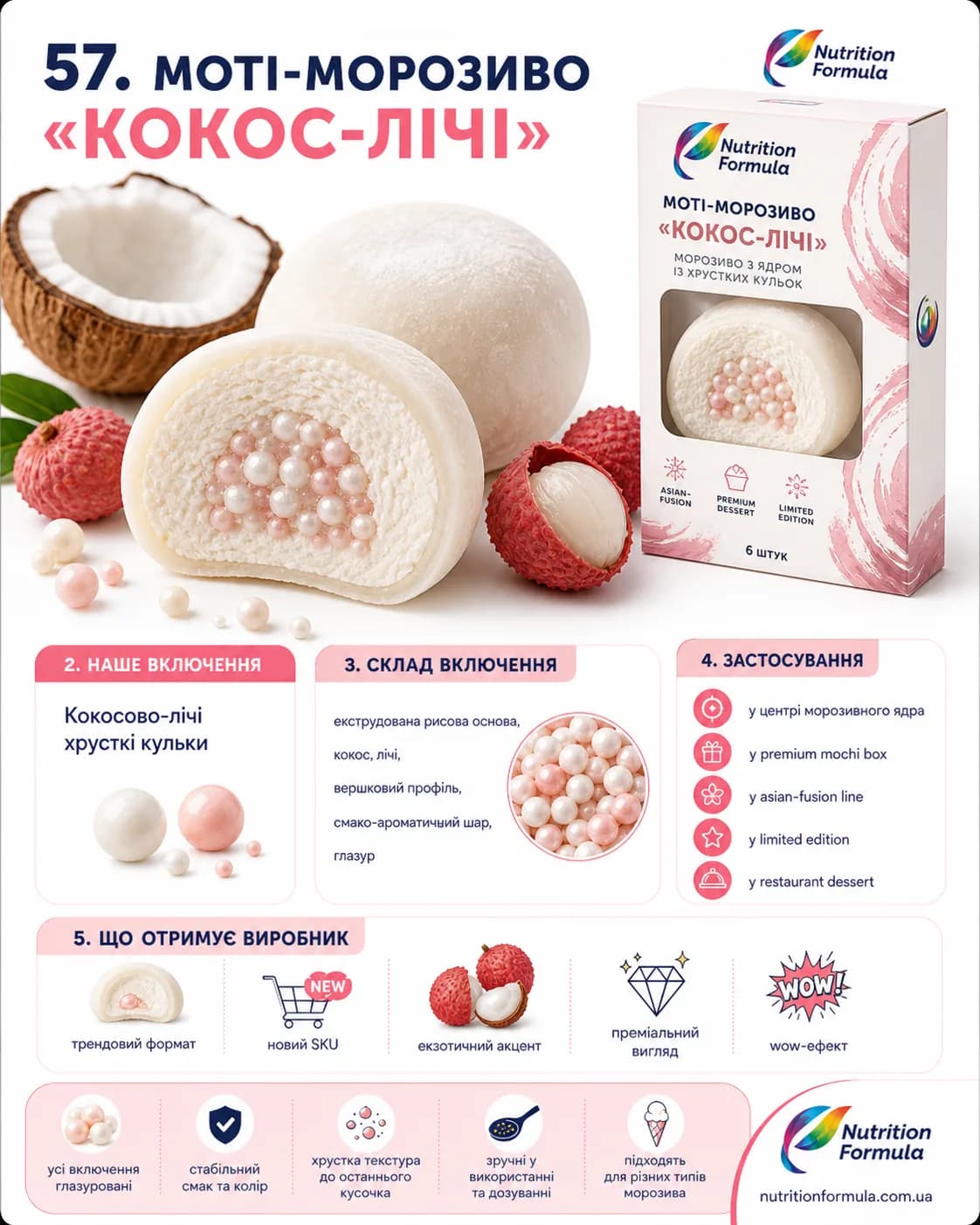 Кокос лічі мочі