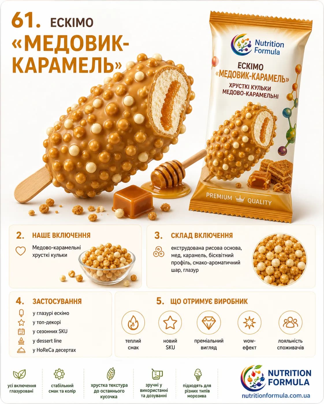 Ескімо медовик карамель