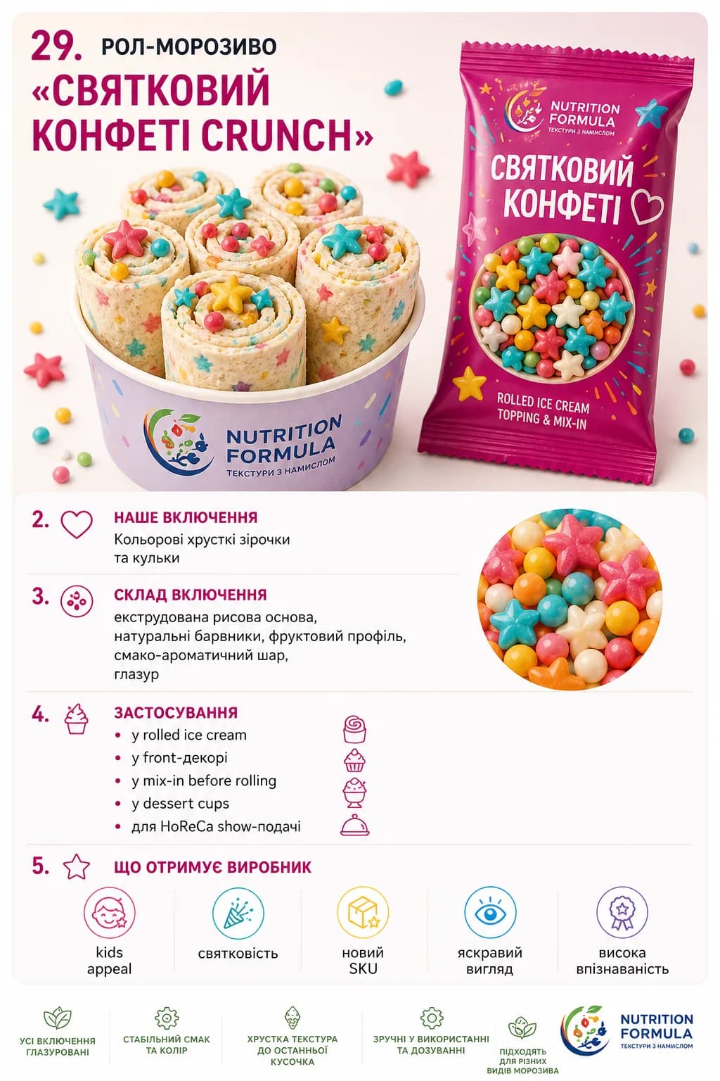 Святковий конфеті кранч морозиво рулет
