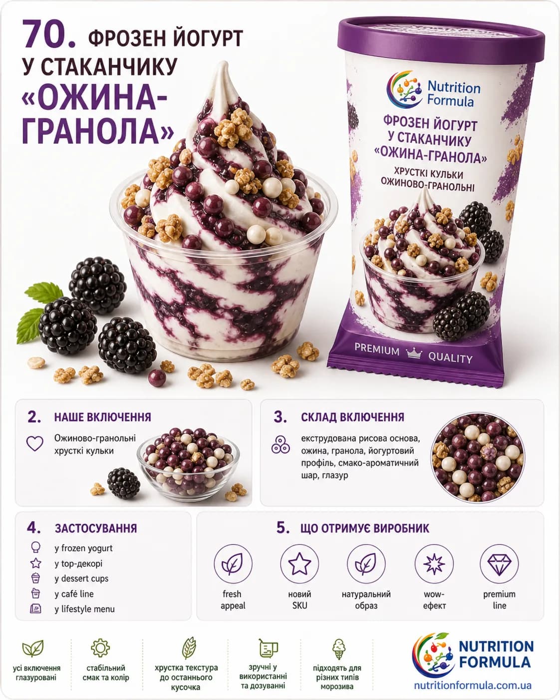 Заморожений йогурт ожина гранола