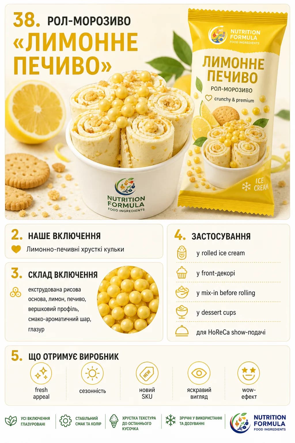 Лимон печиво рулет