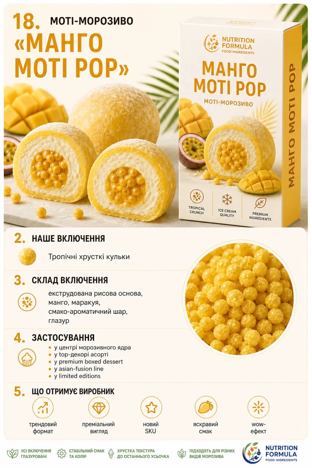 Манго мочі поп