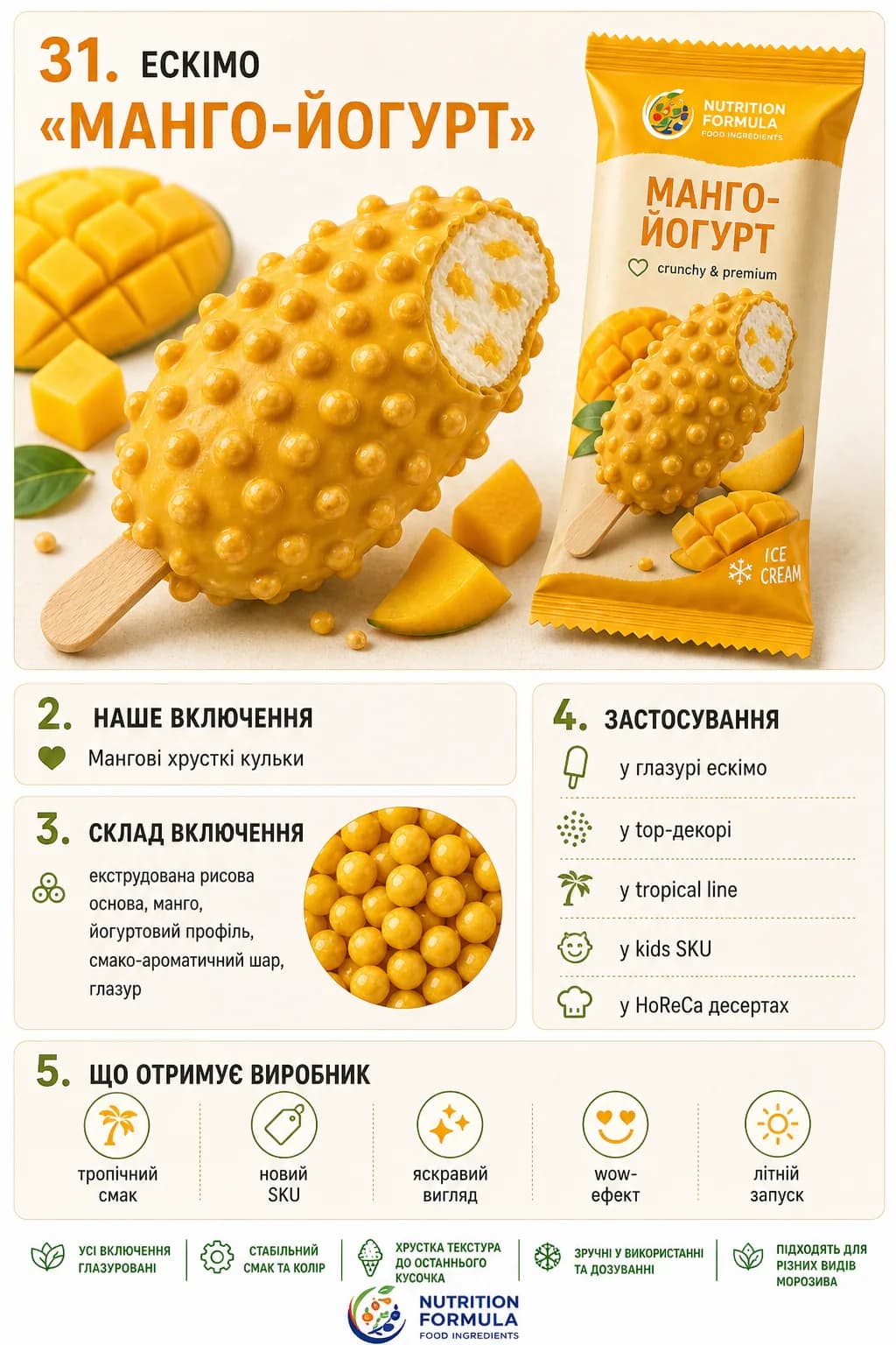 Манго йогурт ескімо