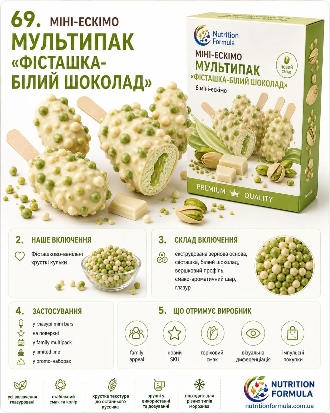 Міні ескімо мультипак фісташка білий шоколад