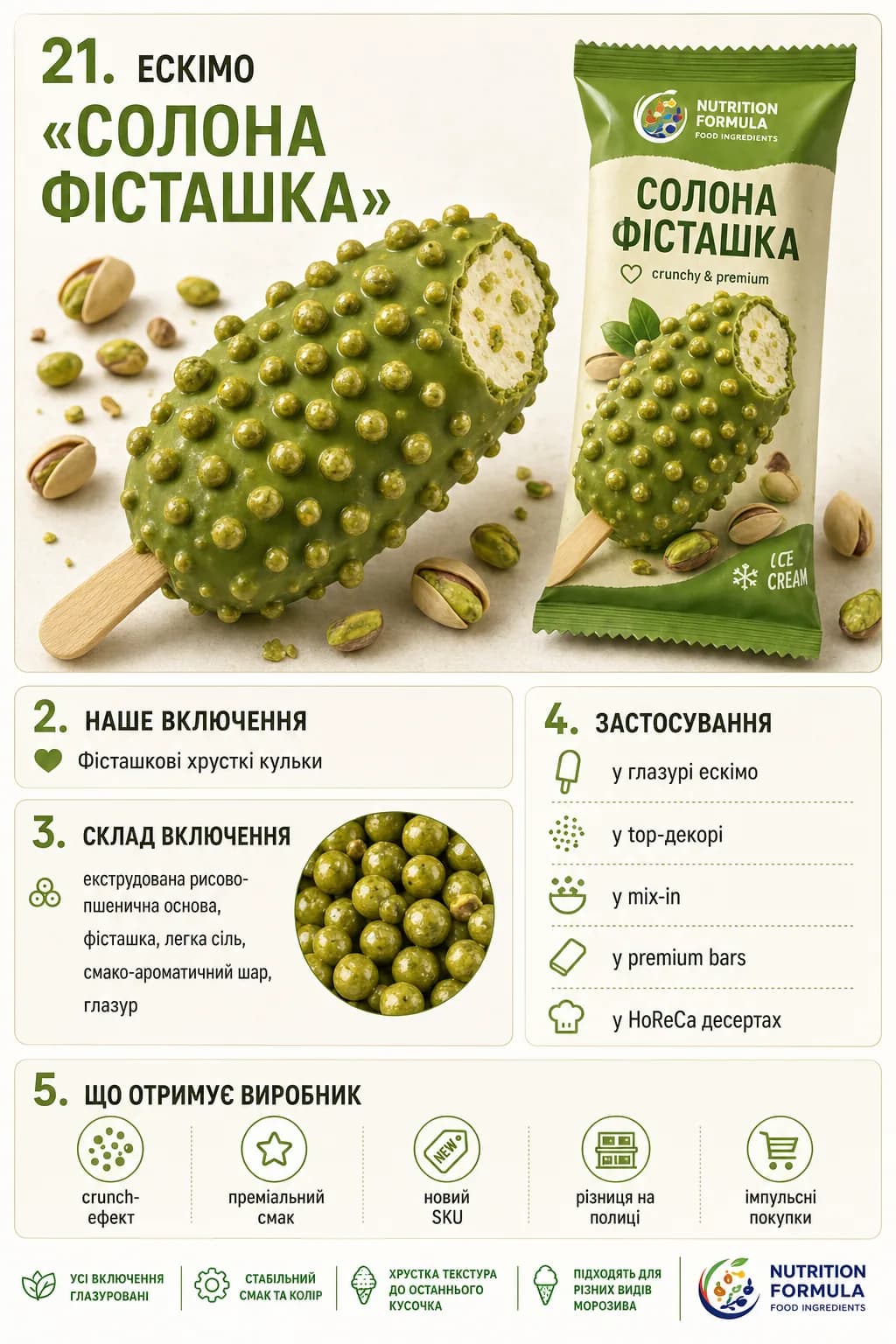 Солона фісташка морозиво батончик