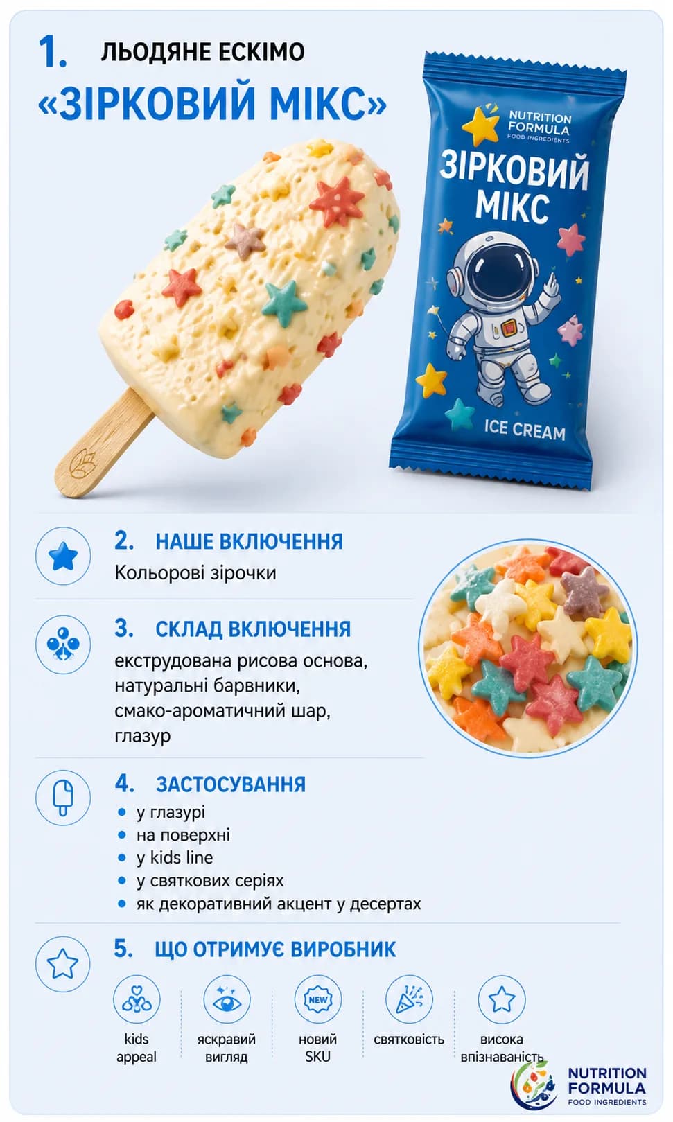 Зоряний мікс морозиво батончик