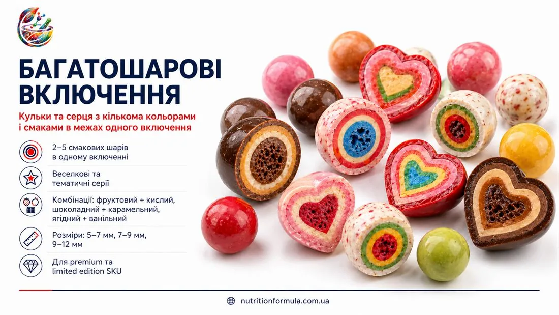 Багатошарова кондитерка