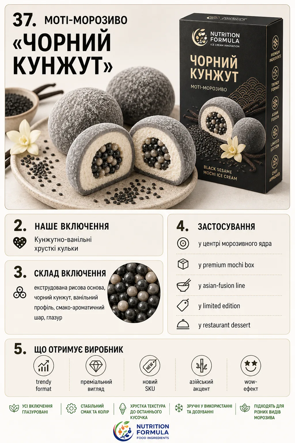 Чорний кунжут мочі