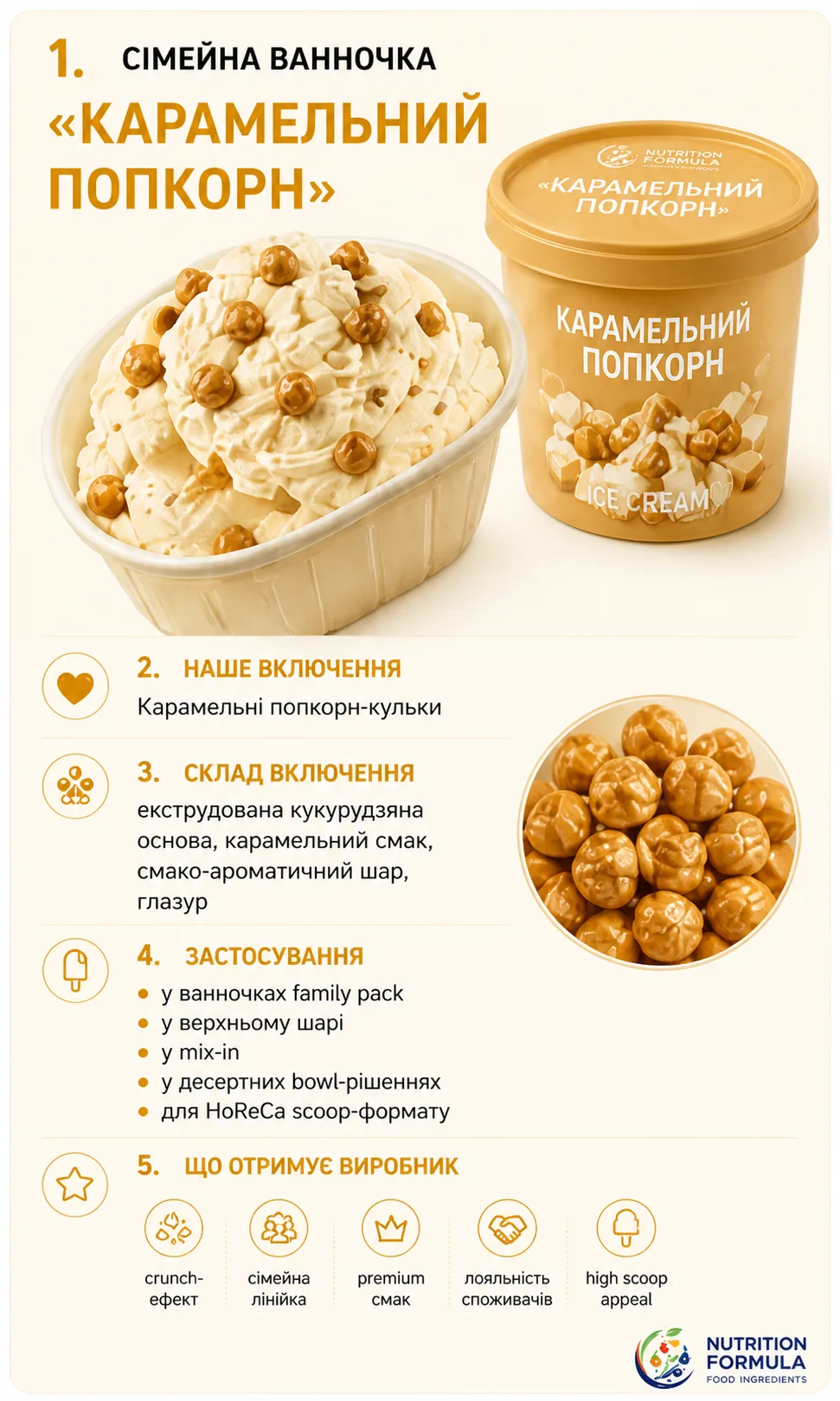 Карамель попкорн сімейний туб