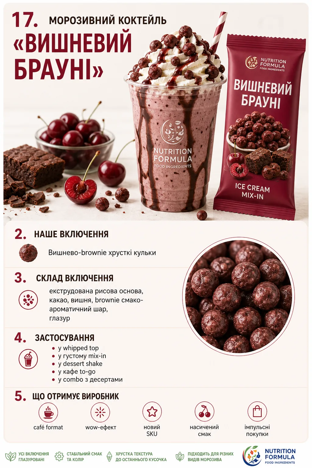 Вишня брауні заморожений коктейль