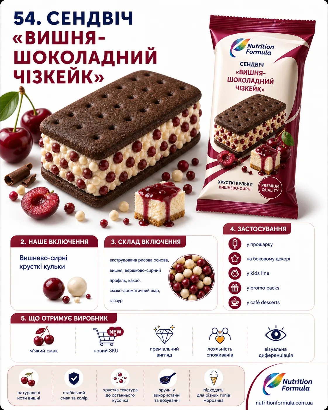Вишня шоколад чизкейк сендвіч