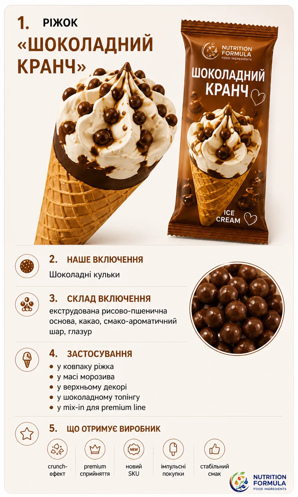 Шоколад кранч вафельний ріжок