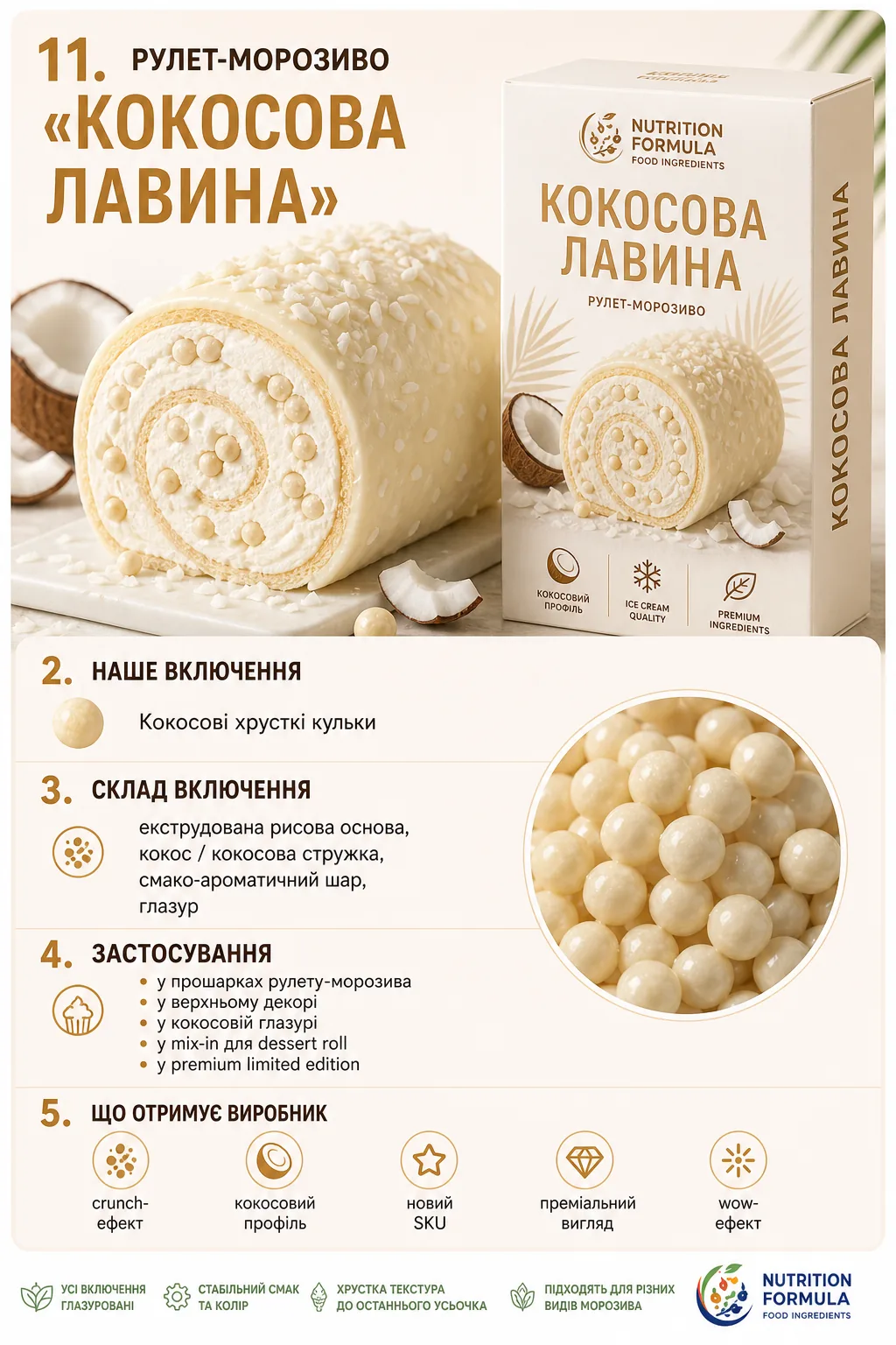 Кокос лава морозиво рулет