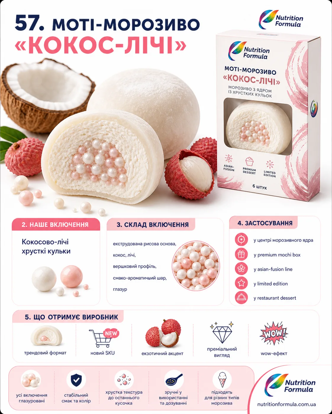 Кокос лічі мочі