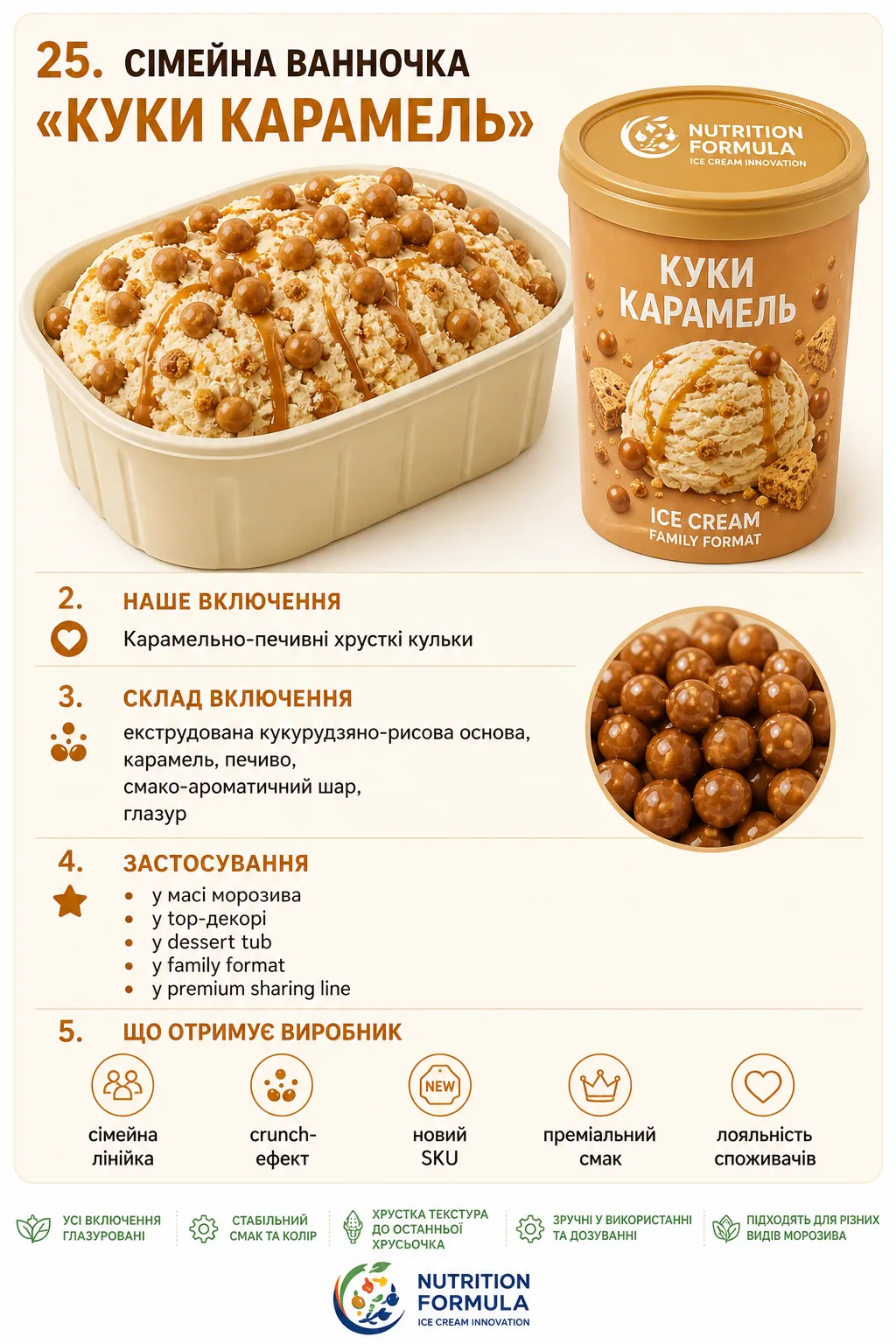 Печиво карамель сімейний туб