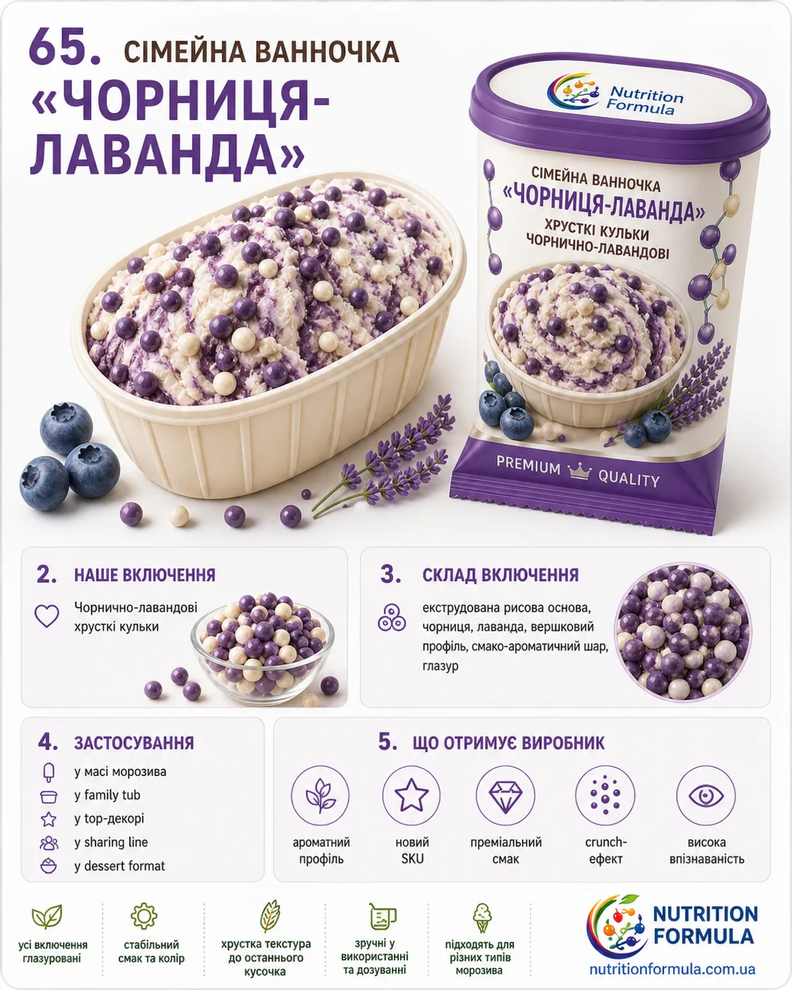 Сімейний туб чорниця лаванда