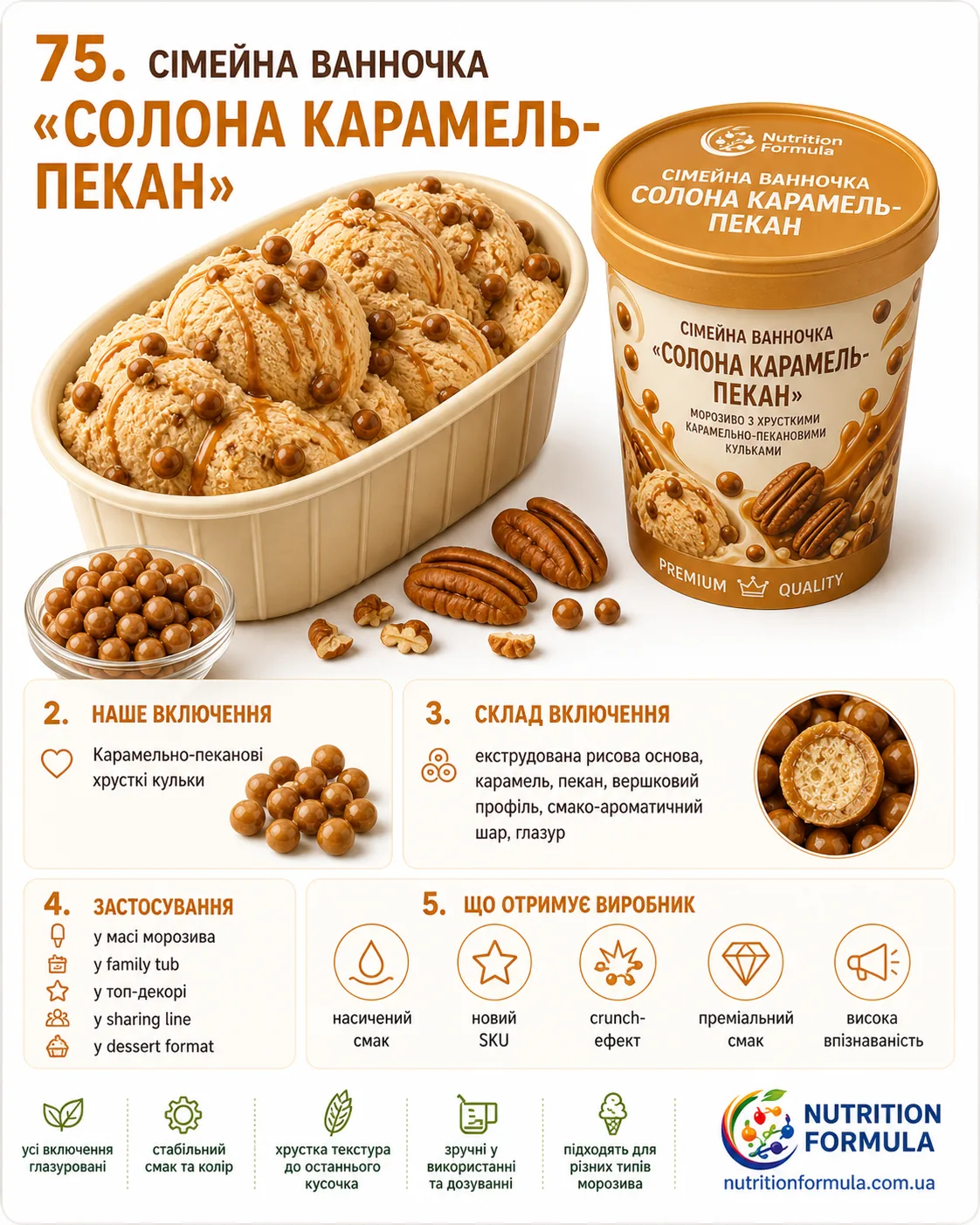 Сімейний туб солона карамель пекан