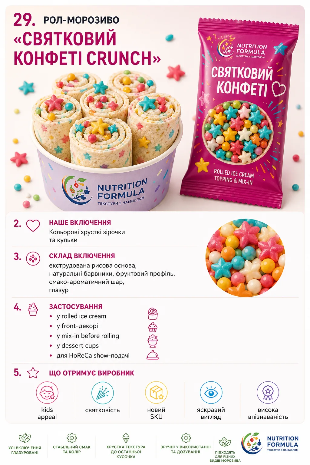 Святковий конфеті кранч морозиво рулет