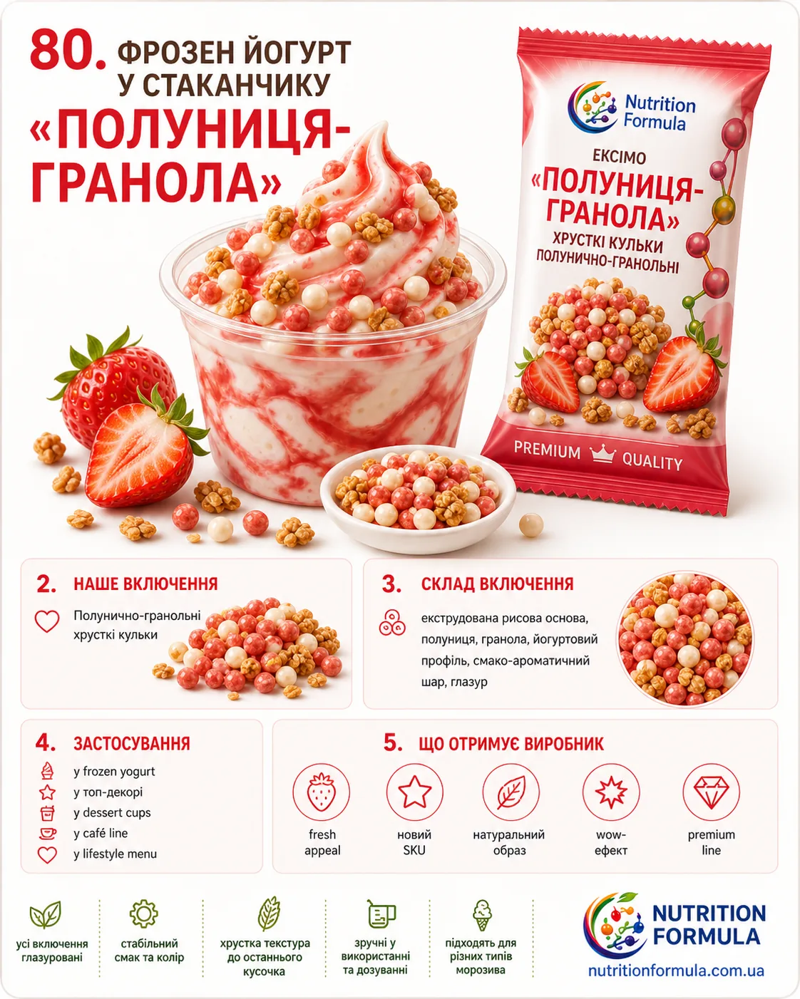 Заморожений йогурт полуниця гранола