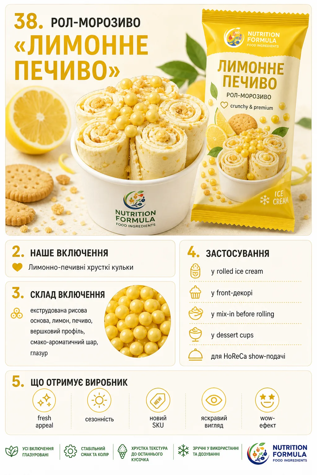 Лимон печиво рулет
