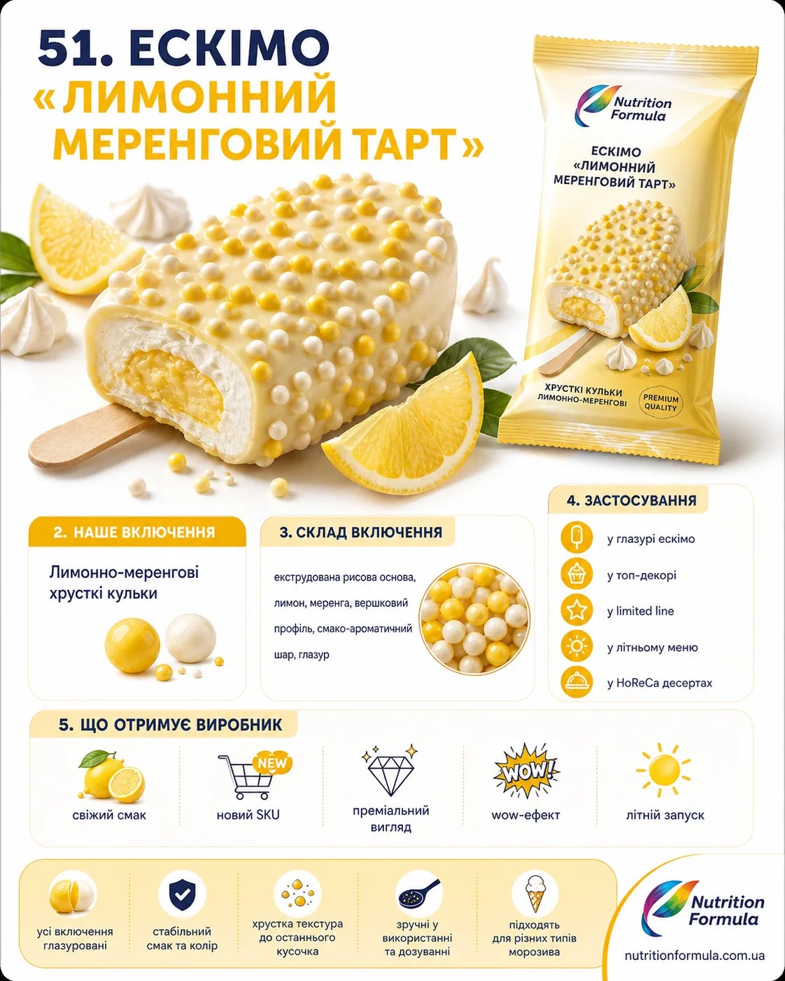 Лимон меренга тарт ескімо