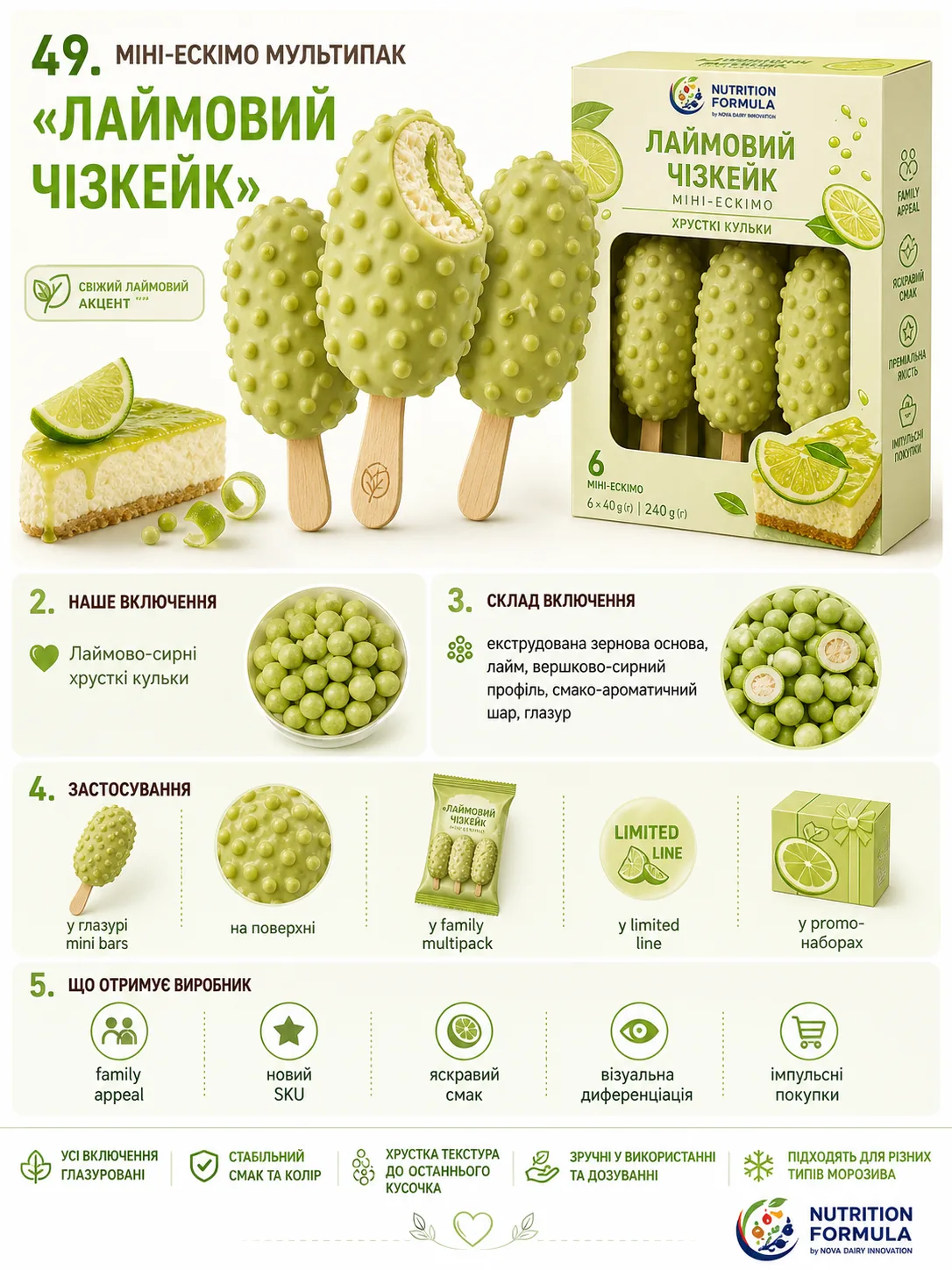 Лайм чизкейк міні ескімо мультипак