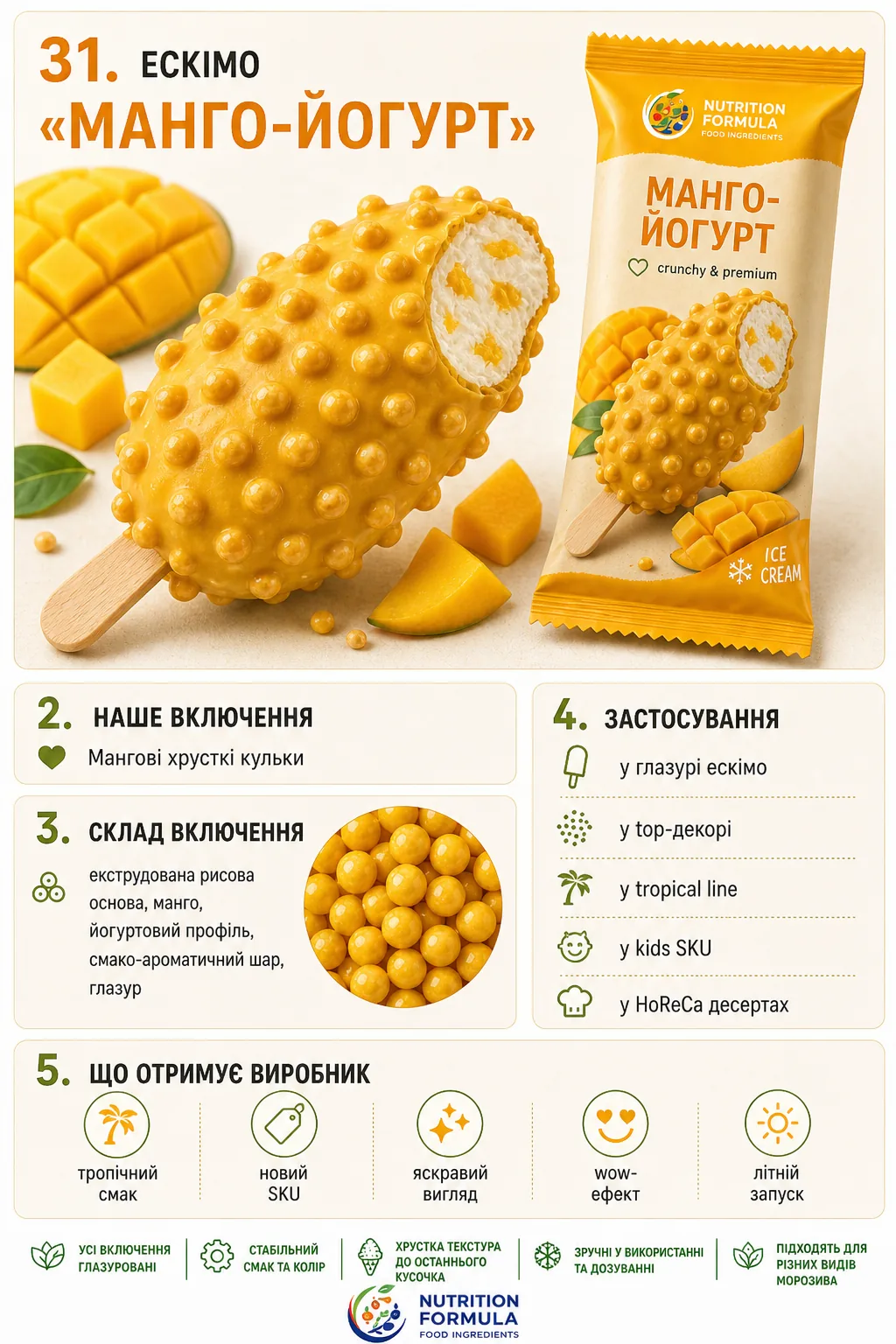 Манго йогурт ескімо