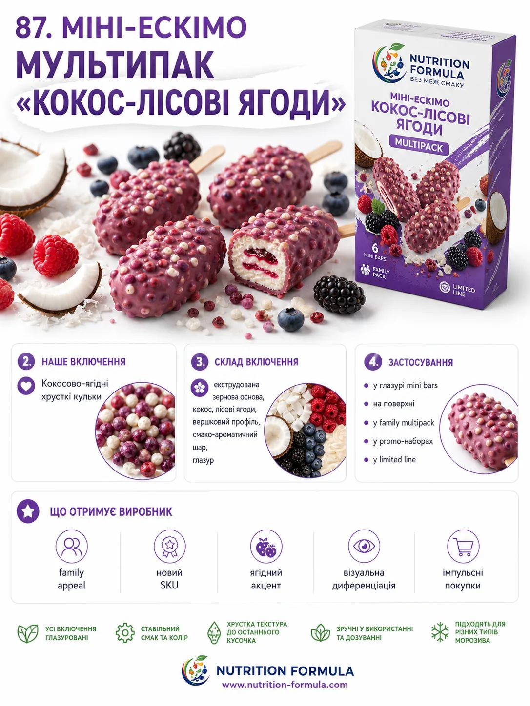Міні ескімо мультипак кокос лісові ягоди