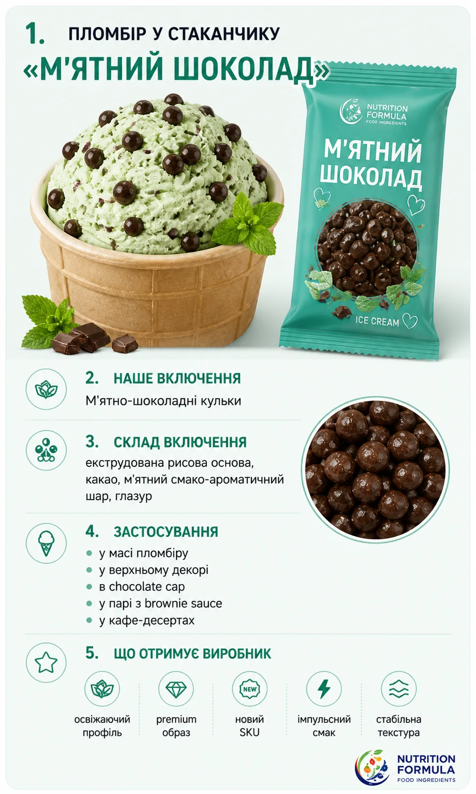 М'ята шоколад санде стаканчик