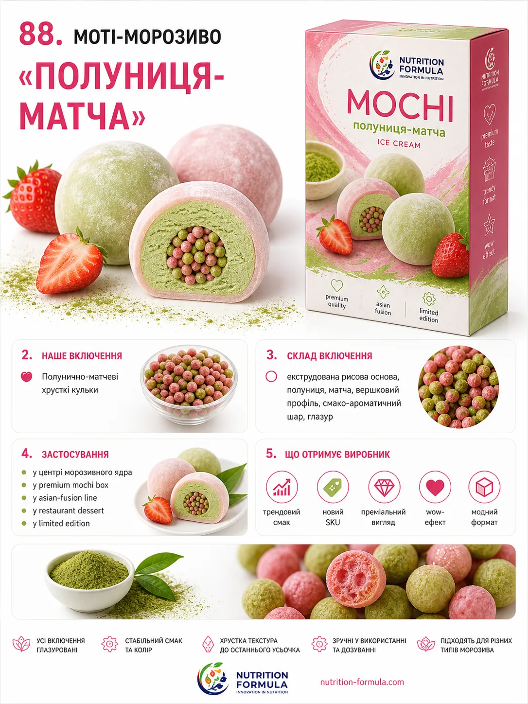 Мочі морозиво полуниця матча