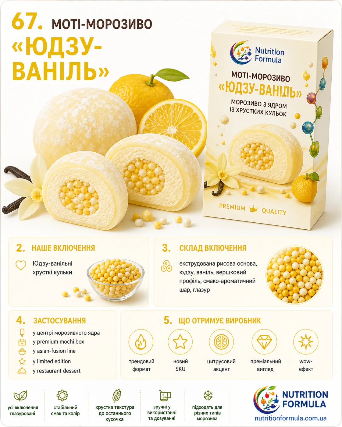 Мочі морозиво юзу ваніль