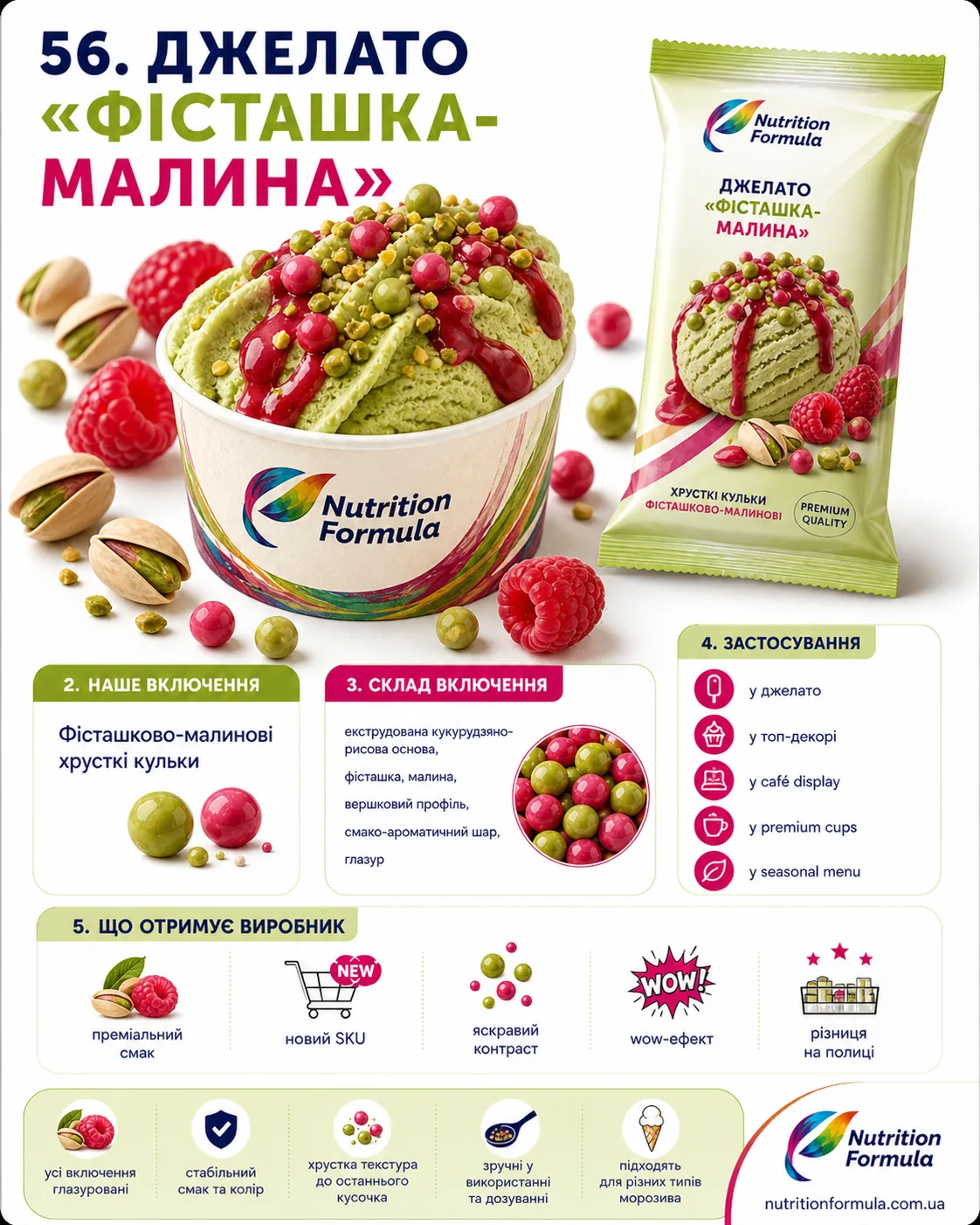 Фісташка малина джелато