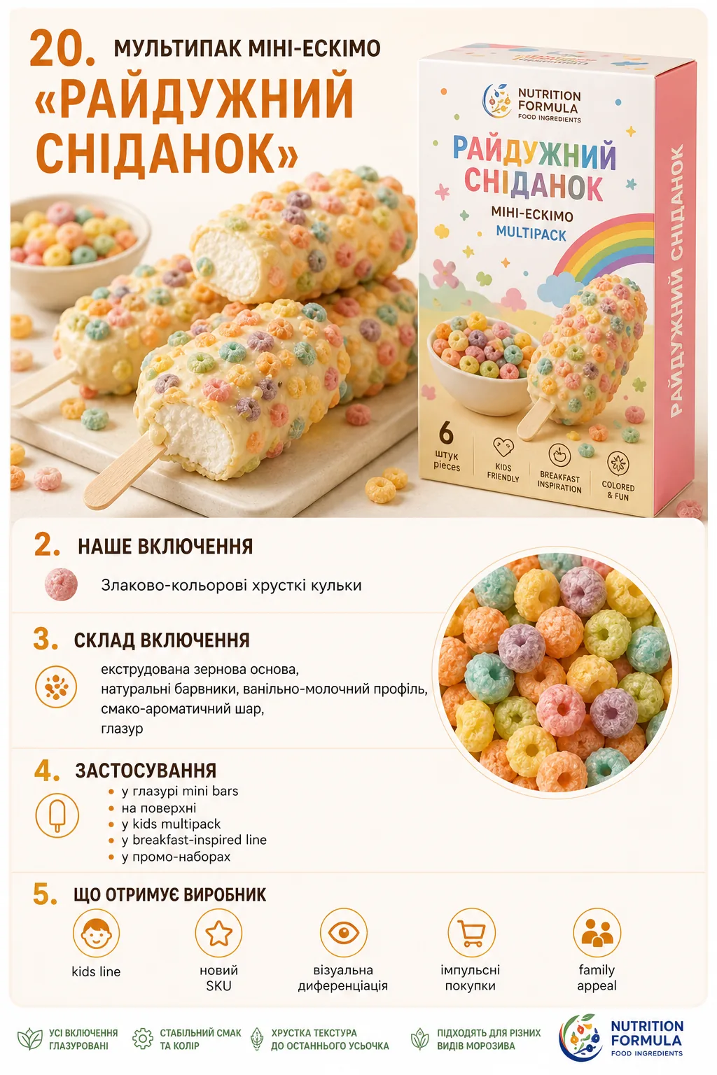 Райдужний сніданковий міні морозиво