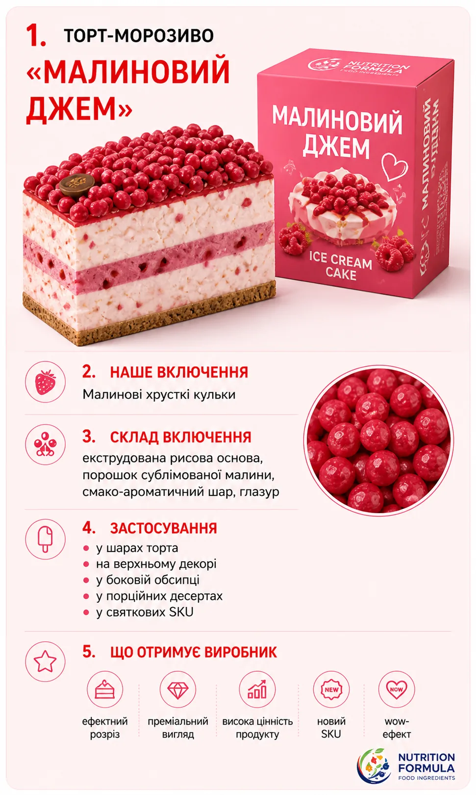 Малина джем морозиво торт