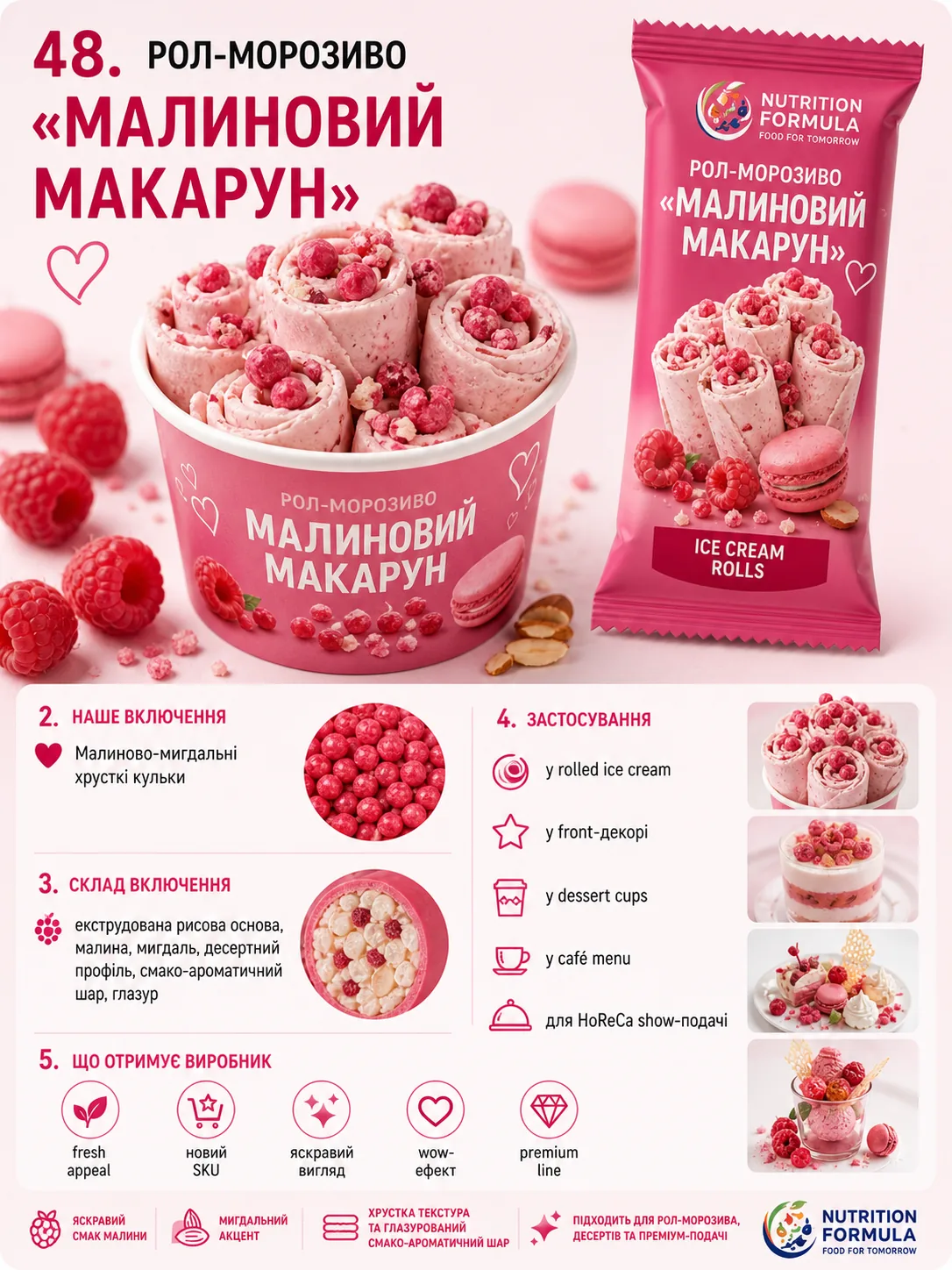Малина макарон рулет