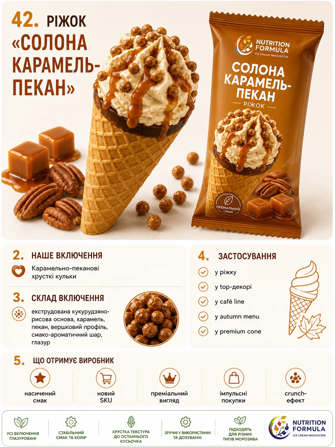 Солона карамель пекан ріжок