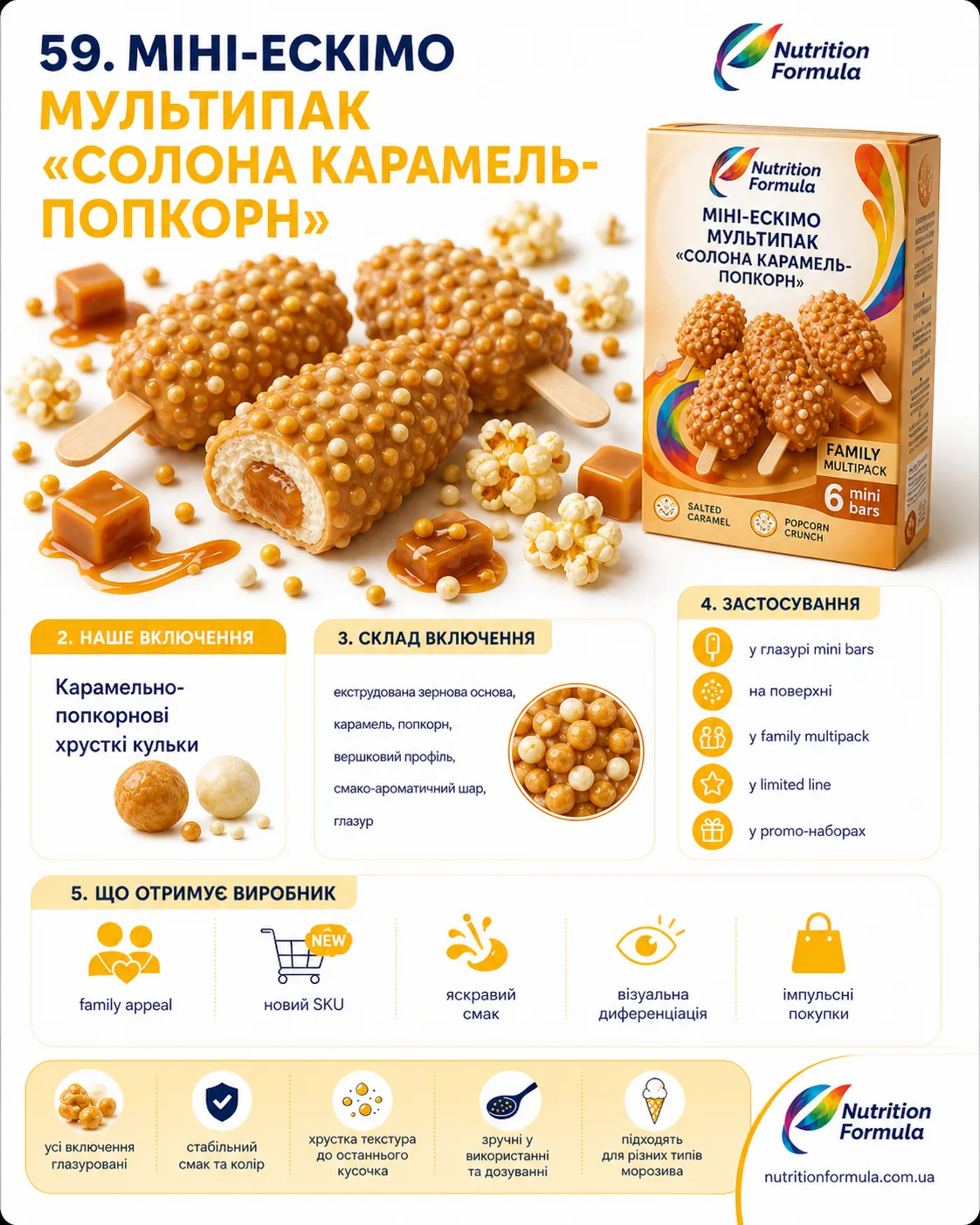 Солона карамель попкорн міні ескімо мультипак