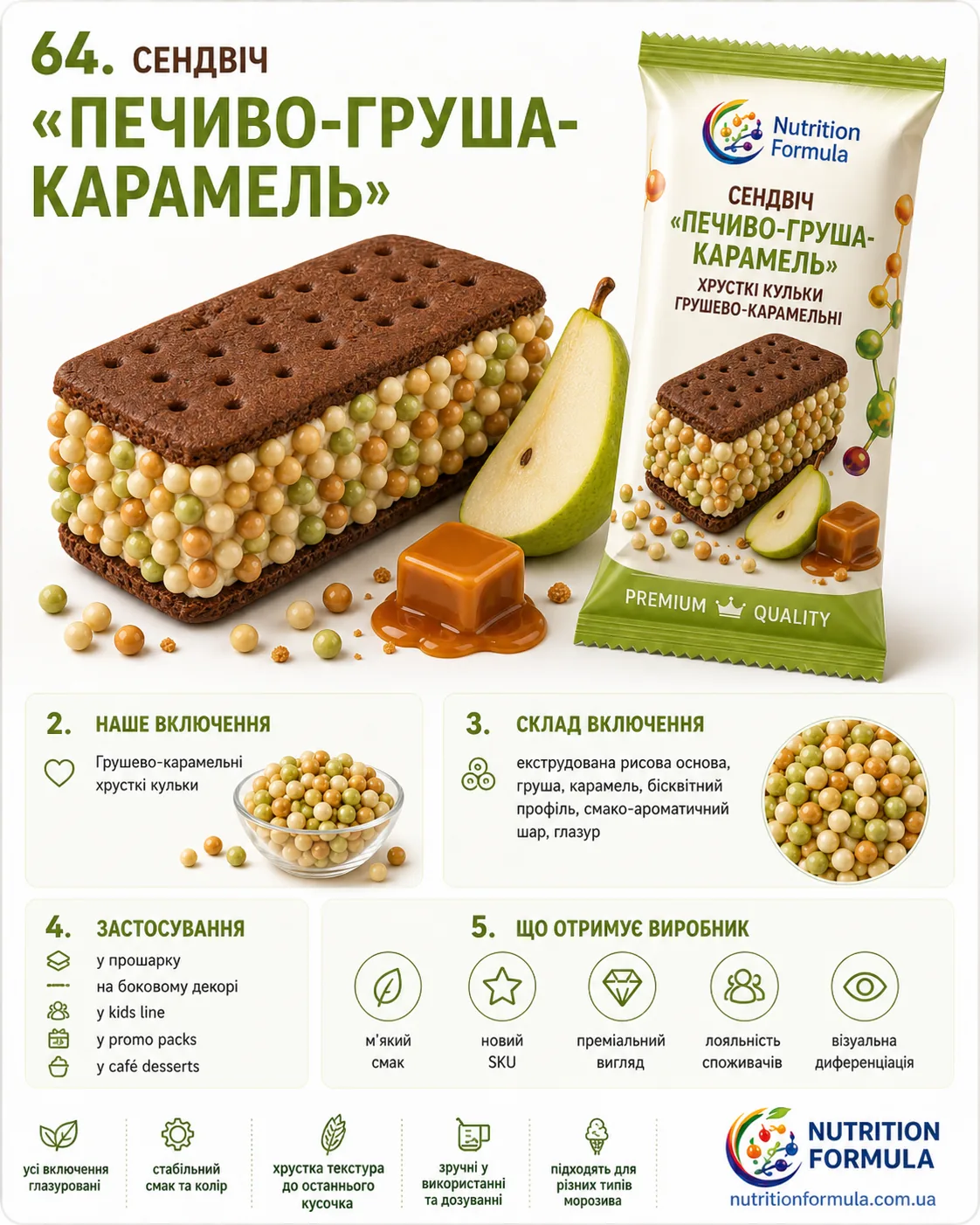 Сендвіч печиво груша карамель