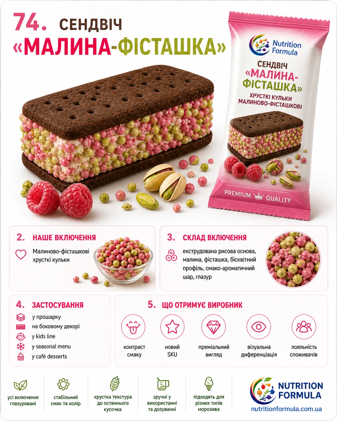Сендвіч малина фісташка
