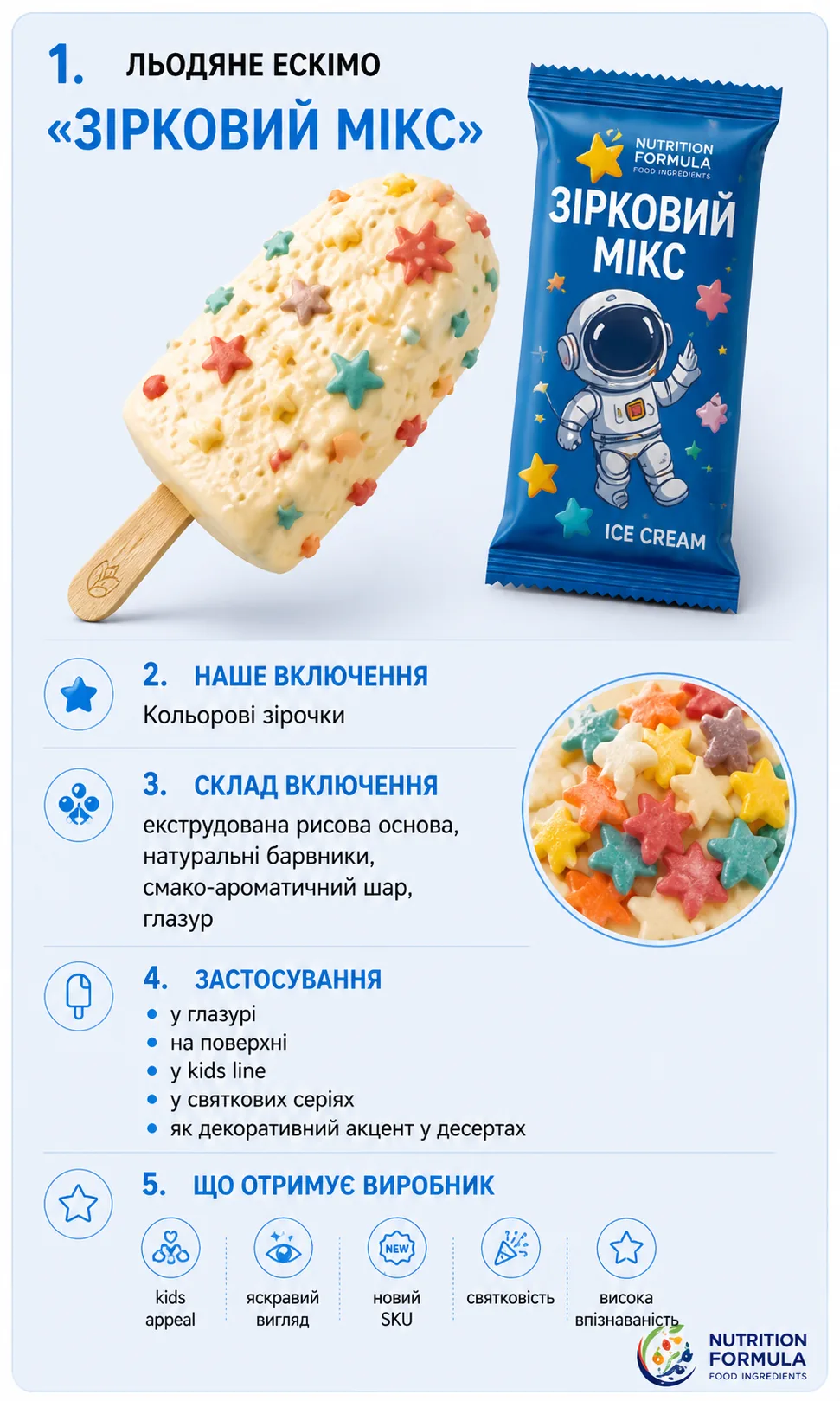 Зоряний мікс морозиво батончик
