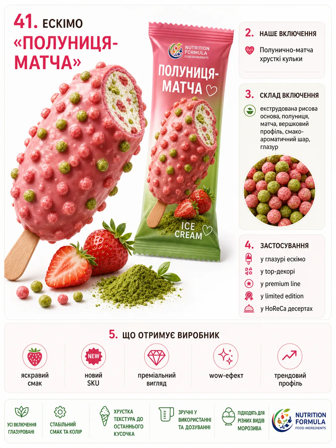 Полуниця матча ескімо