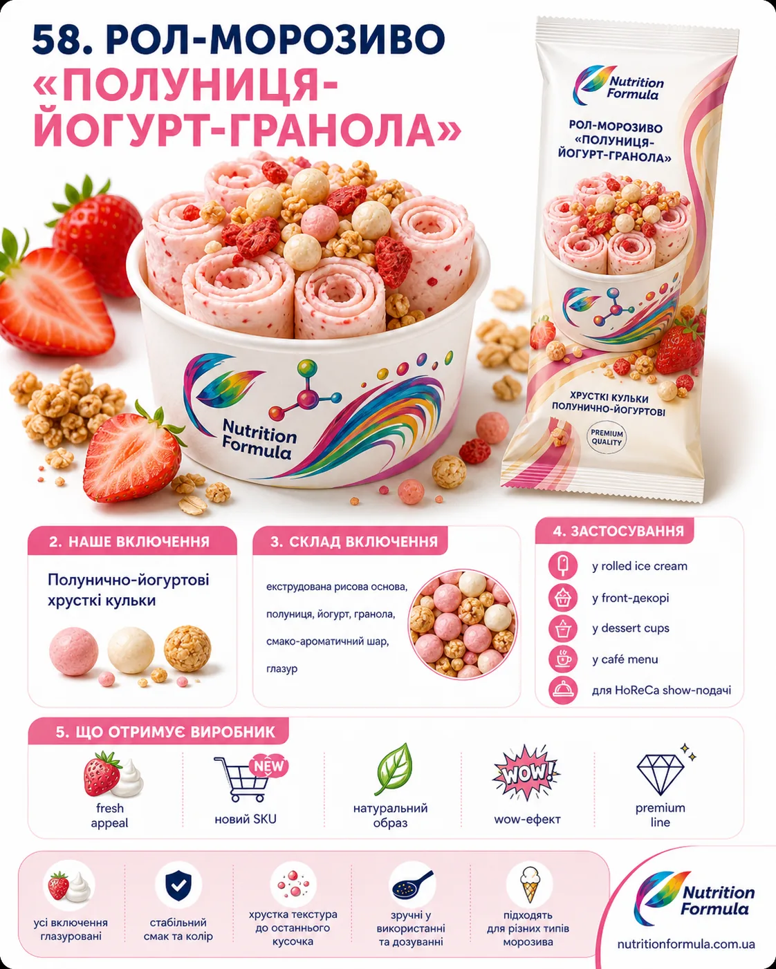 Полуниця йогурт гранола рулет