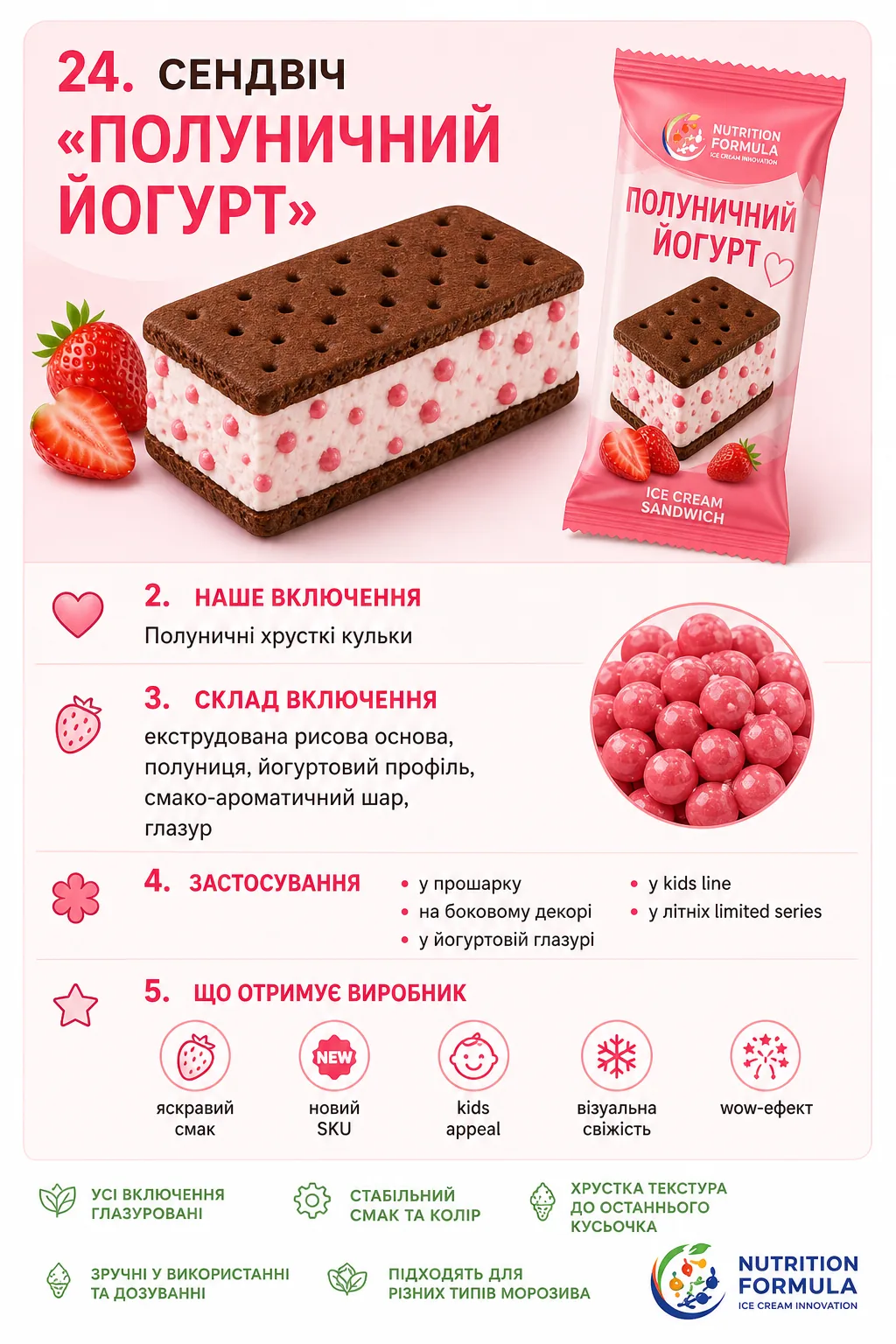Полуниця йогурт морозиво сендвіч