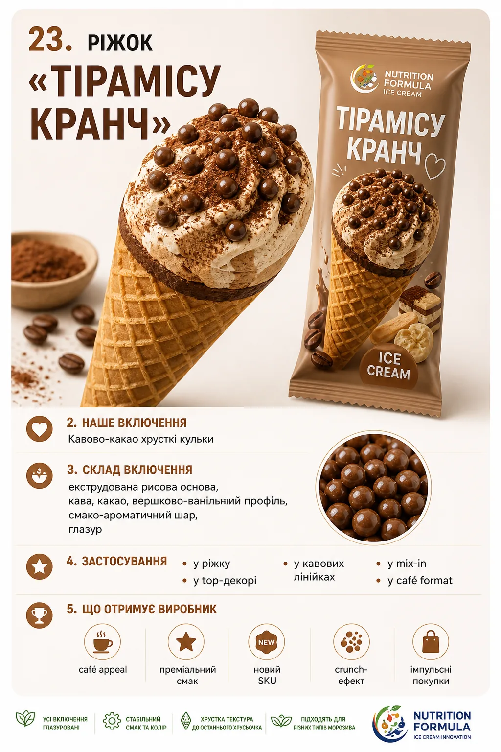 Тірамісу кранч вафельний ріжок