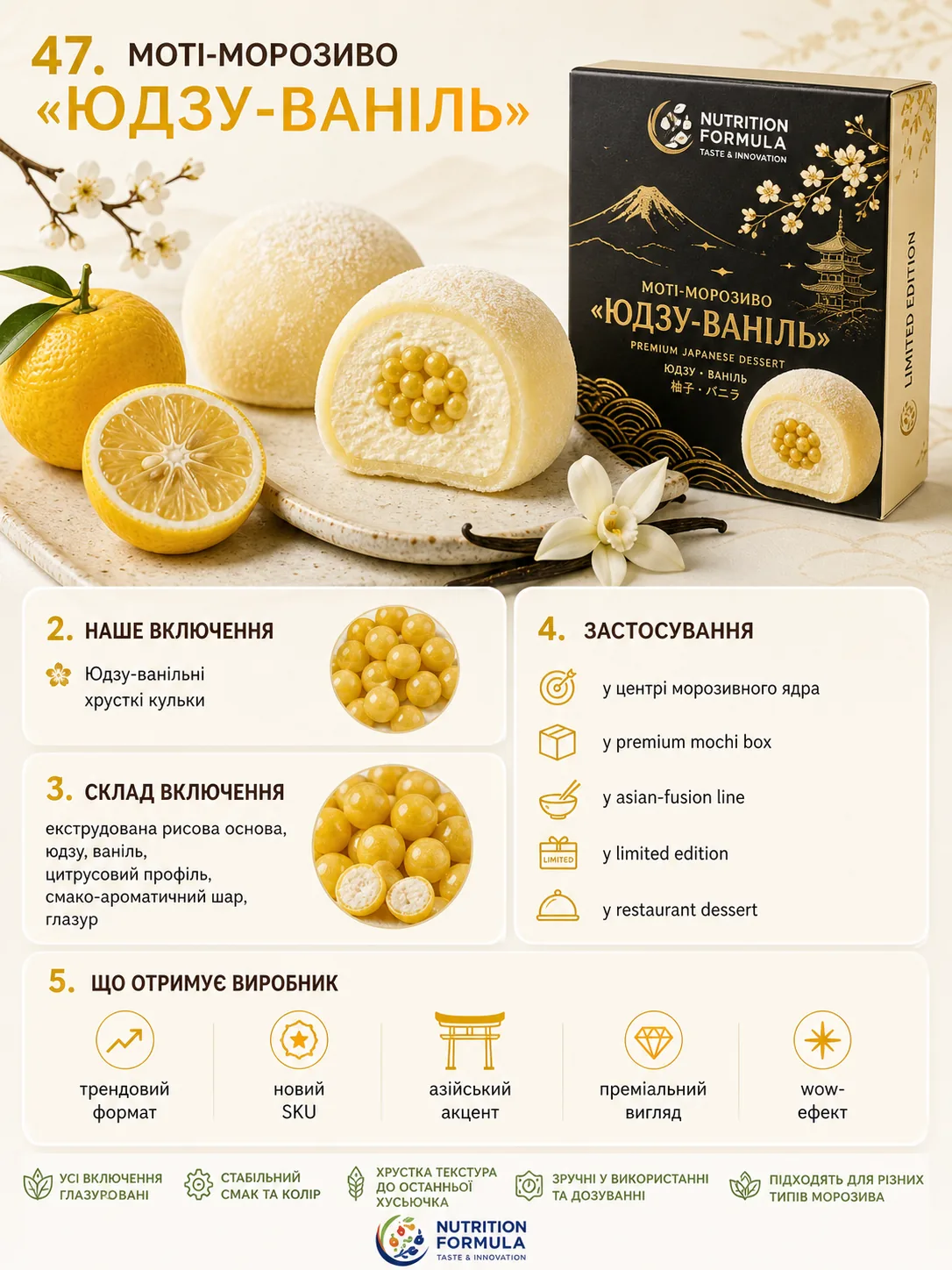 Юзу ваніль мочі